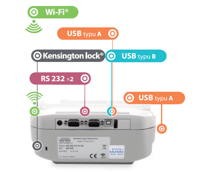Analisador de Umidade R2 5 AS R2 interfaces